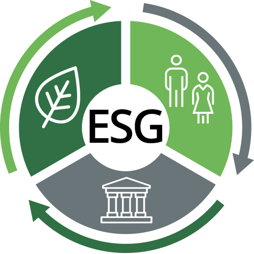 ESG at Preston Trust Capital